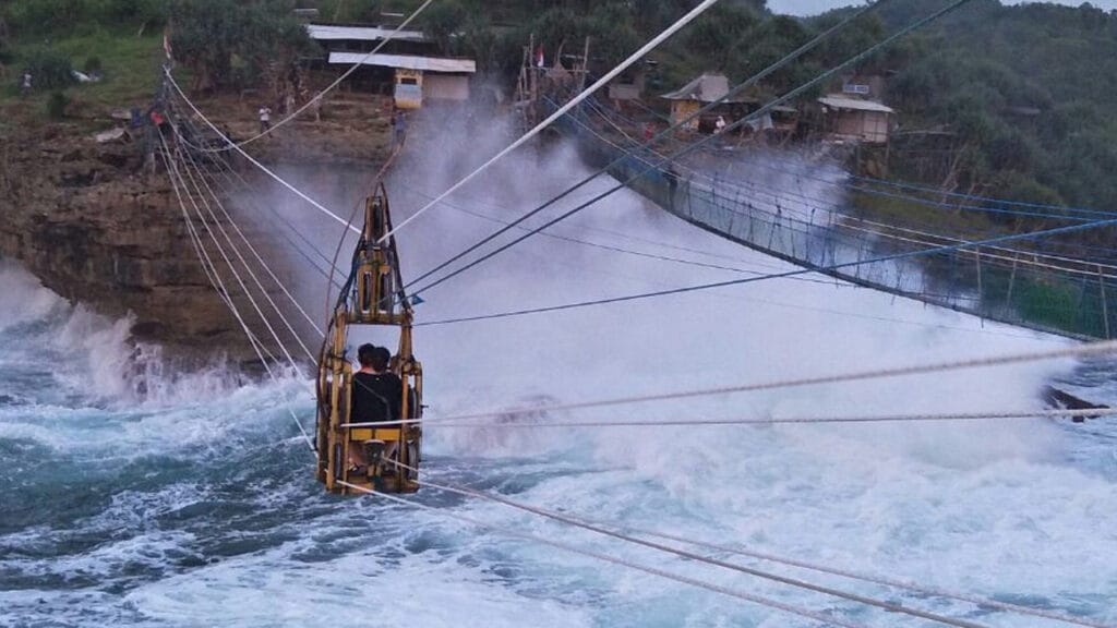 Paket Tour Jogja 3H2M